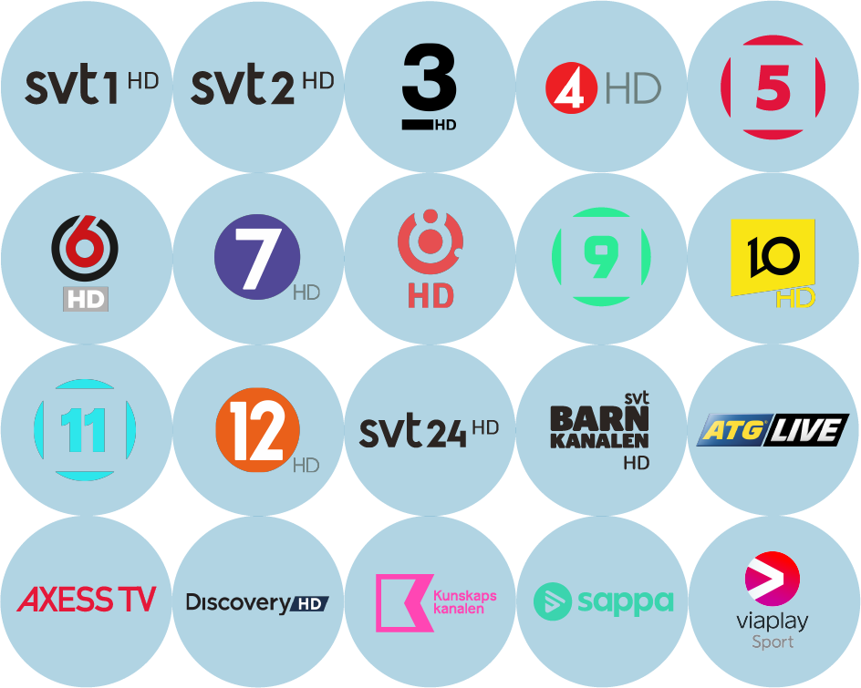 20 tvkanaler i ljusblåa cirklar