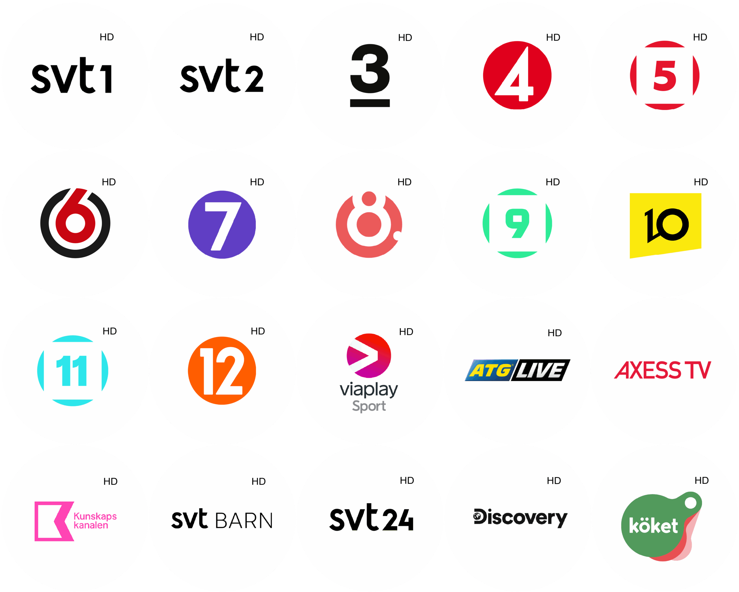 Vårt TV-utbud, 20 kanaler och playtjänst"